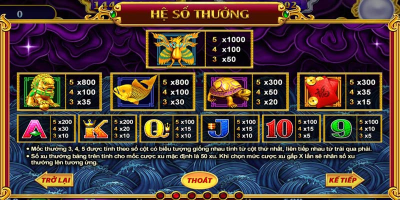 Hướng dẫn cách chơi slot hấp dẫn cùng mức đối thưởng cao 